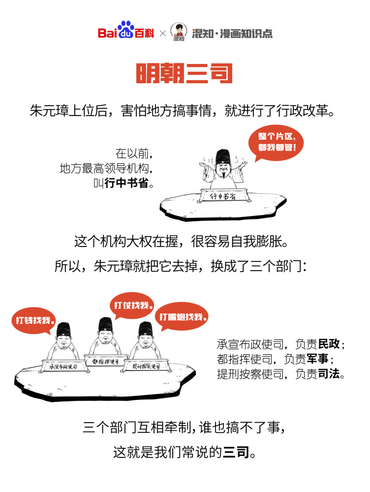 百科x混知：图解明朝三司