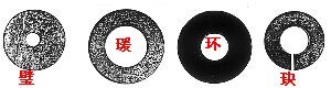 各式玉璧