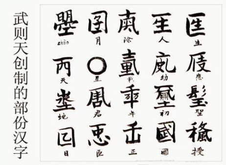 则天文字