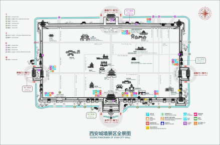 西安城墙景区全景图