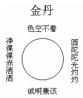 金丹