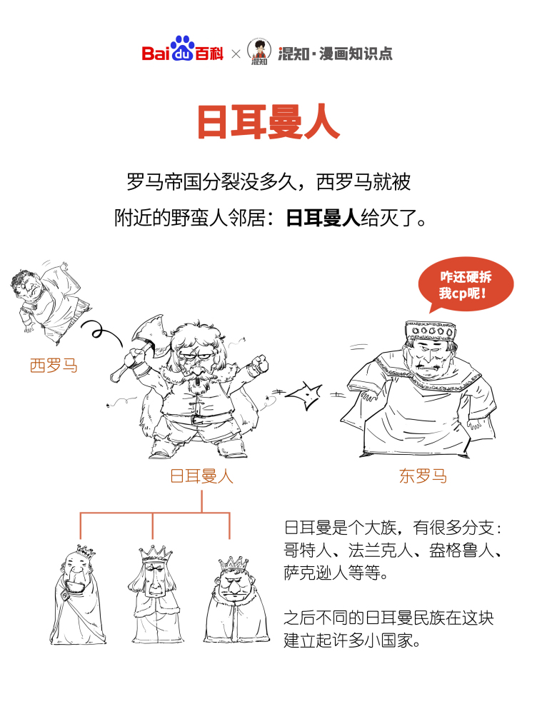 百科x混知：图解日耳曼人