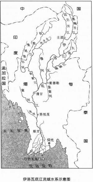 伊洛瓦底江