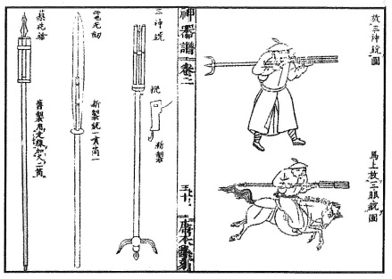 图8 三神铳与三眼枪