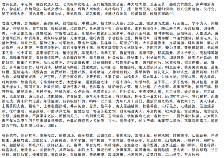 李玄道墓志铭 