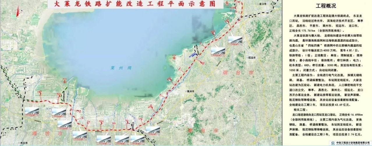 大莱龙铁路扩能改造工程