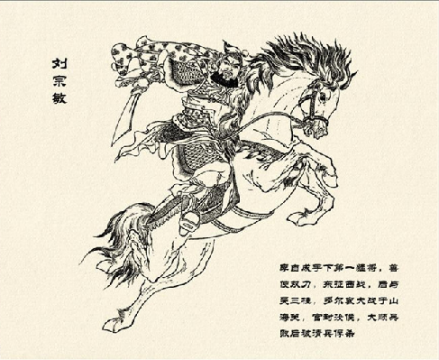 刘宗敏