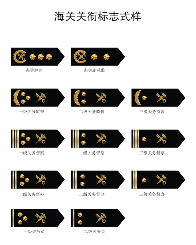 海关关衔