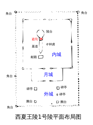 西夏王陵1号陵