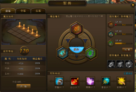 军阵