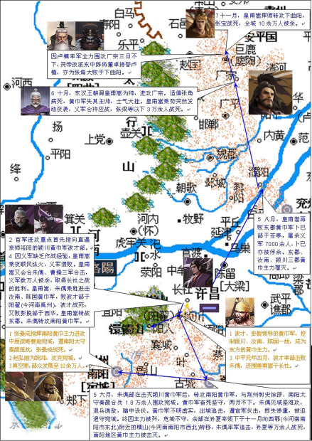 黄巾起义后期形势图