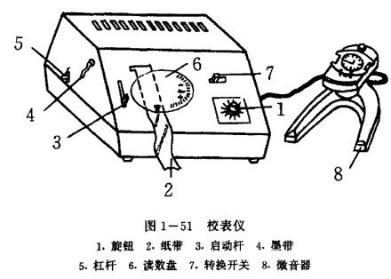 钟表校表仪
