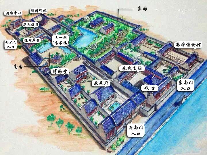 天一阁布局