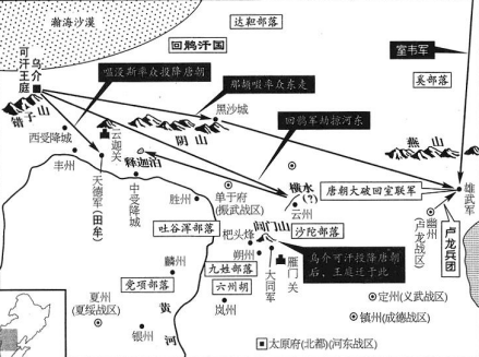 回鹘内迁及对唐边境的袭扰，柏杨绘