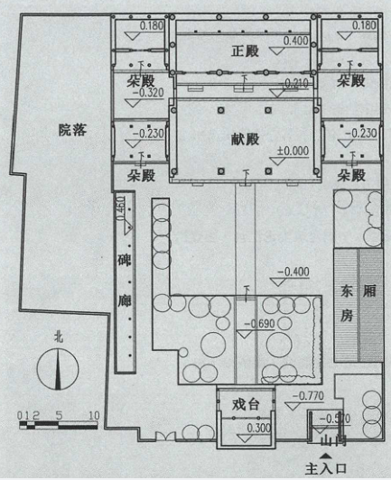 玉皇后土庙平面图