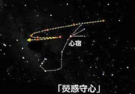 荧惑守心