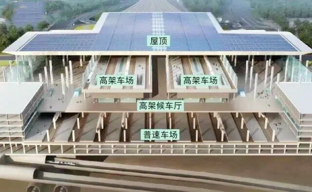 北京丰台站站房结构