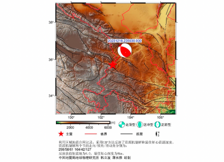 地震矩张量反演 