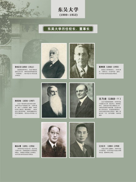 东吴大学历任校长、董事长