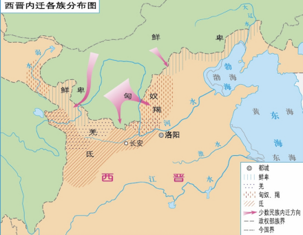 西晋时期的五胡内迁