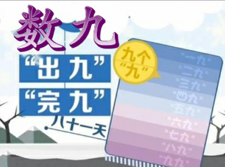 夏至三庚入伏，冬至逢壬数九