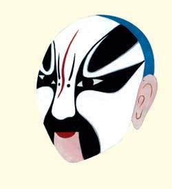 京剧脸谱中的田承嗣 