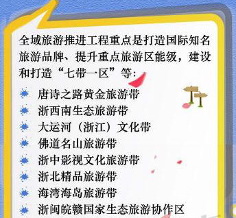 大花园建设
