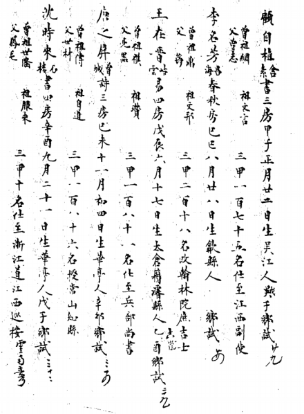 万历二十年进士履历录 