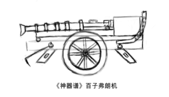 百子佛郎机