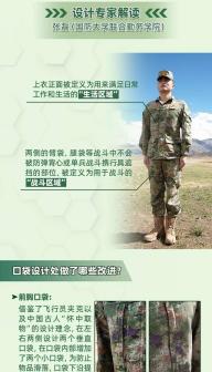 21式迷彩作训服
