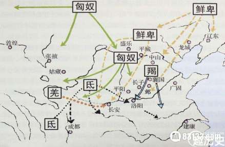 　五胡乱华