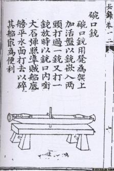 双头碗口铳