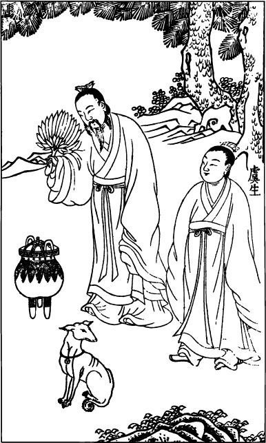 魏伯阳炼丹