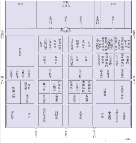 隋大兴城唐长安城布局