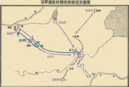 垓下之战作战图