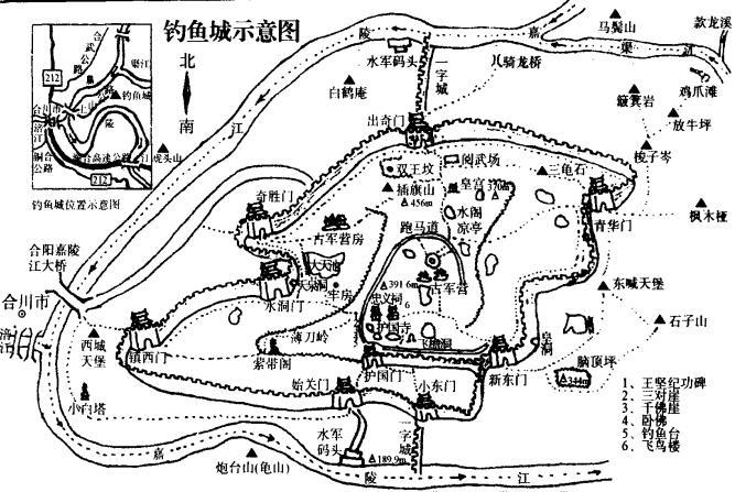 主要景观 