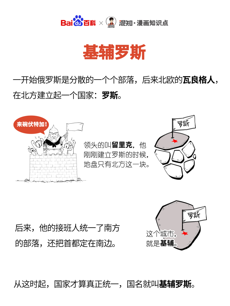 百科x混知：图解基辅罗斯