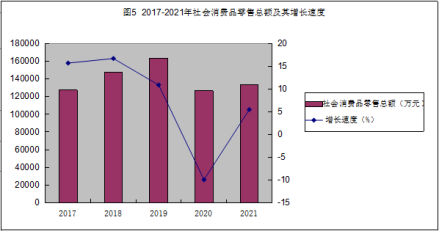 米脂县
