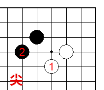 尖