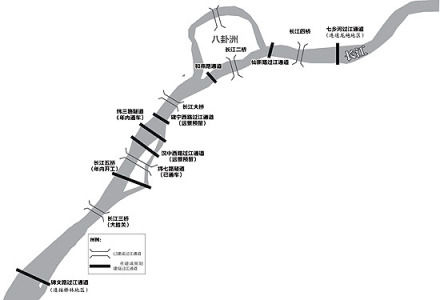 过江通道