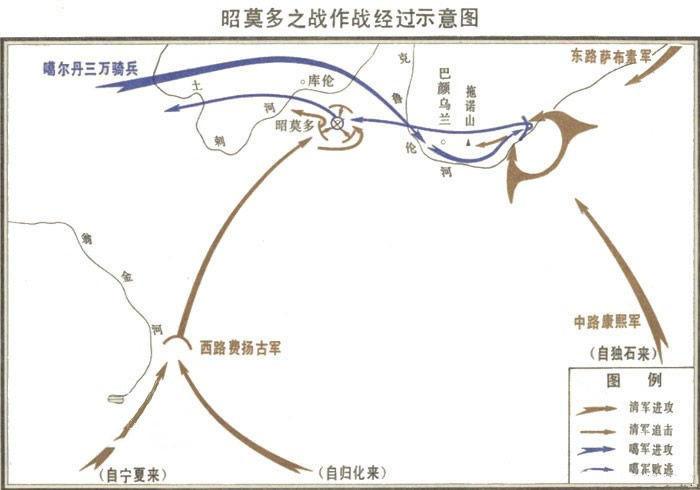 昭莫多之战 