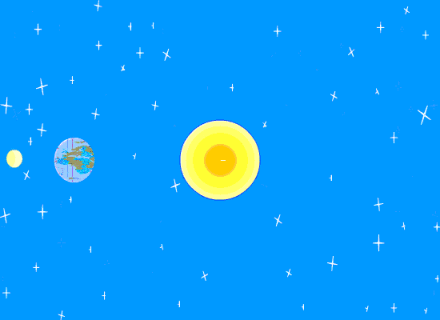 太阳年