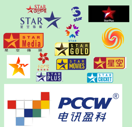 从star TV到盈科:李泽楷创办的企业