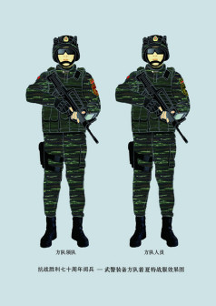 迷彩服篇