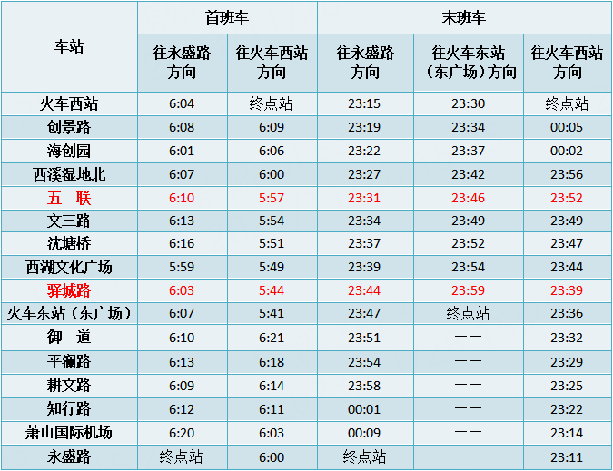 杭州地铁19号线首末班车时刻表（2023年11月30日启用）