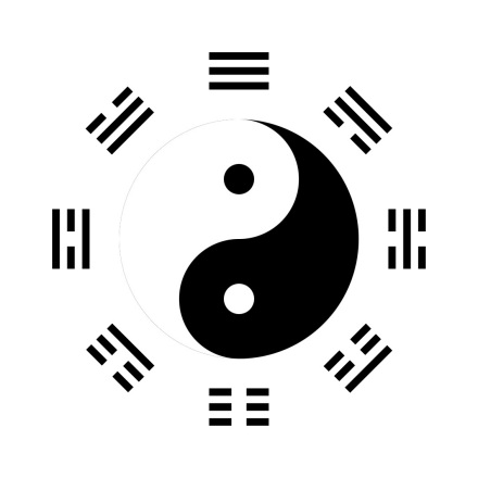 先天八卦
