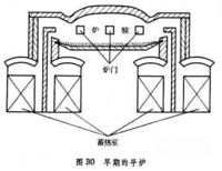 冶金史