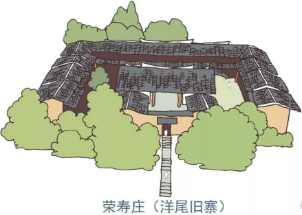 荣寿庄（洋尾旧寨）
