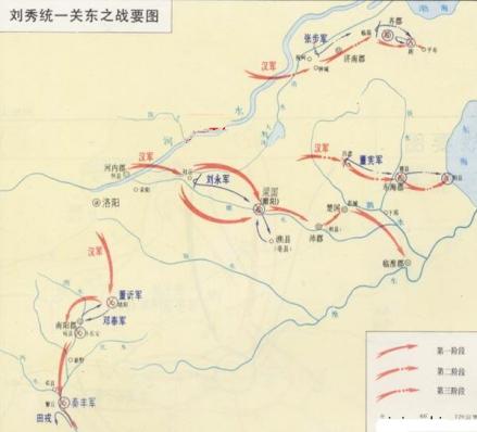 刘秀统一关东之战要图