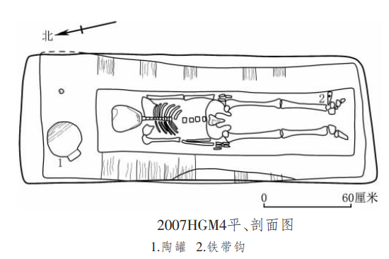 2007HGM4平、剖面图